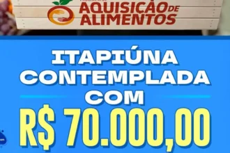 Itapiúna lança edital para credenciamento de agricultores e entidades socioassistenciais para execução do PAA