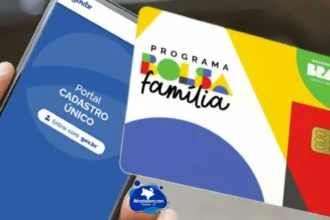 Rede Federal de Fiscalização do Programa Bolsa Família e do Cadastro Único para Programas Sociais do Governo Federal é regulamentada