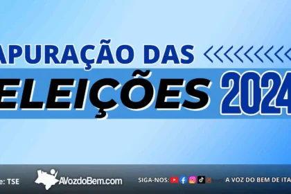 Eleições 2024: Confira os resultados para prefeito e vereadores em Itapiúna