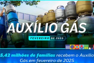 lista de municípios com pagamento do Auxílio Gás de R$ 106